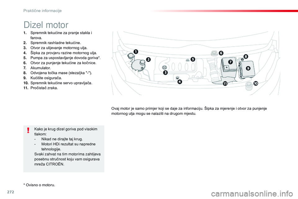CITROEN JUMPER SPACETOURER 2017  Upute Za Rukovanje (in Croatian) 272
Spacetourer-VP_hr_Chap07_info-pratiques_ed01-2016
* Ovisno o motoru.
Dizel motor
1. Spremnik tekućine za pranje stakla i farova.
2.
 S

premnik rashladne tekućine.
3.
 O

tvor za ulijevanje moto