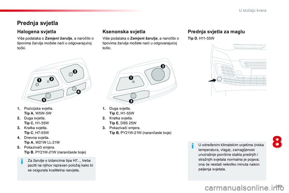 CITROEN JUMPER SPACETOURER 2017  Upute Za Rukovanje (in Croatian) 299
Spacetourer-VP_hr_Chap08_En-cas-de-panne_ed01-2016
Prednja svjetla
Ksenonska svjetla
Više podataka o Zamjeni žarulje, a naročito o 
tipovima žarulja možete naći u odgovarajućoj 
točki.
Hal
