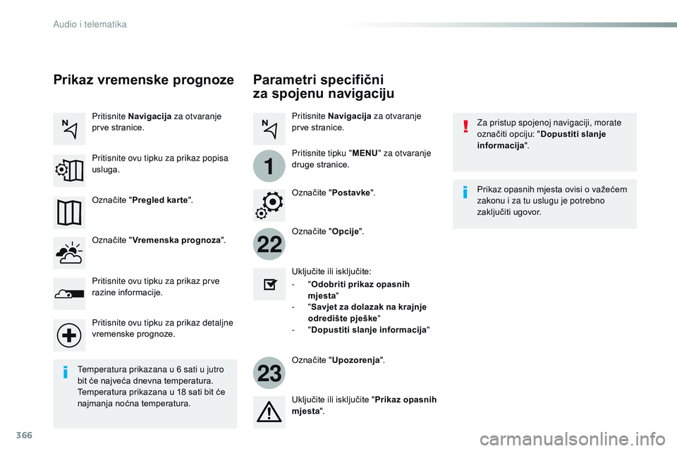 CITROEN JUMPER SPACETOURER 2017  Upute Za Rukovanje (in Croatian) 366
22
23
1
Spacetourer-VP_hr_Chap10b_NAC-1_ed01-2016
Parametri specifični  
za spojenu navigaciju
Za pristup spojenoj navigaciji, morate 
označiti opciju: "Dopustiti slanje 
informacija ".
