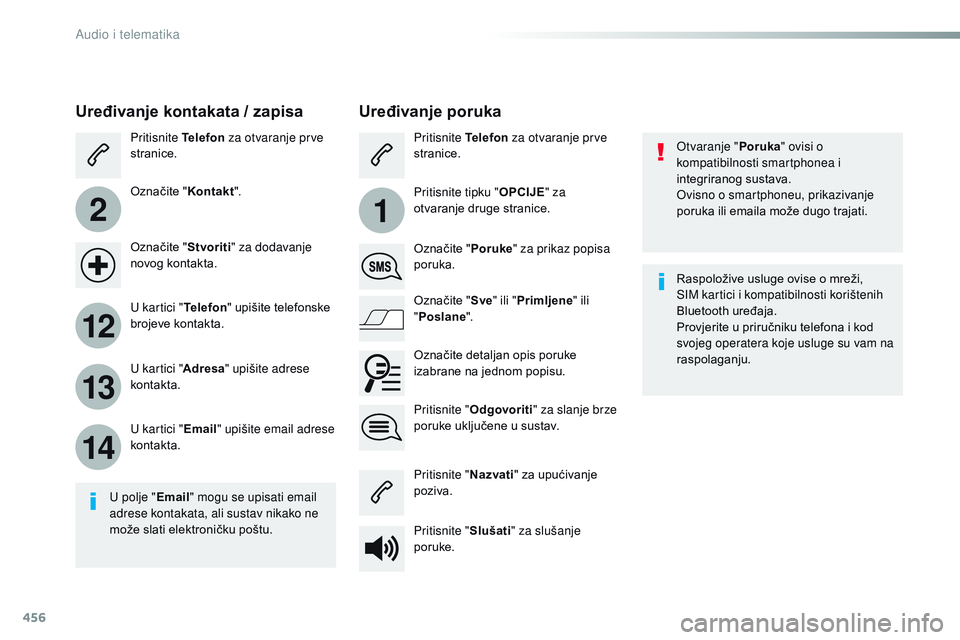 CITROEN JUMPER SPACETOURER 2017 Upute Za Rukovanje (in Croatian) 456
2
12
13
14
1
Spacetourer-VP_hr_Chap10c_RCC-1_ed01-2016
Otvaranje "Poruka" ovisi o
kompatibilnosti smartphonea i
integriranog sustava.
Ovisno o smartphoneu, prikazivanje
poruka ili email CITROEN JUMPER SPACETOURER 2017 Upute Za Rukovanje (in Croatian) 456
2
12
13
14
1
Spacetourer-VP_hr_Chap10c_RCC-1_ed01-2016
Otvaranje "Poruka" ovisi o
kompatibilnosti smartphonea i
integriranog sustava.
Ovisno o smartphoneu, prikazivanje
poruka ili email