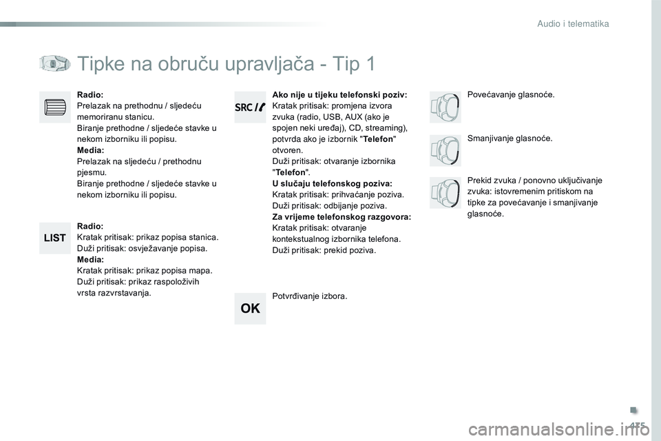 CITROEN JUMPER SPACETOURER 2017  Upute Za Rukovanje (in Croatian) 475
Spacetourer-VP_hr_Chap10d_RD6_ed01-2016
Tipke na obruču upravljača - Tip 1
Radio:
Kratak pritisak: prikaz popisa stanica.
Duži pritisak: osvježavanje popisa.
Media:
Kratak pritisak: prikaz pop