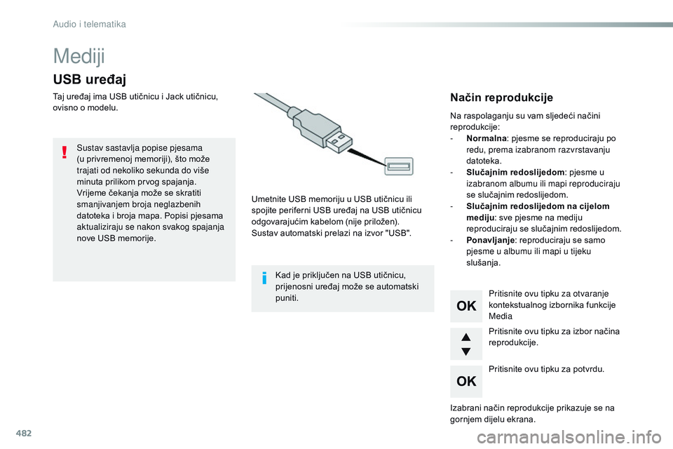 CITROEN JUMPER SPACETOURER 2017 Upute Za Rukovanje (in Croatian) 482
Mediji
USB uređaj
Taj uređaj ima USB utičnicu i Jack utičnicu,
ovisno o modelu.Umetnite USB memoriju u USB utičnicu ili
spojite periferni USB uređaj na USB utičnicu
odgovarajućim kabelo CITROEN JUMPER SPACETOURER 2017 Upute Za Rukovanje (in Croatian) 482
Mediji
USB uređaj
Taj uređaj ima USB utičnicu i Jack utičnicu,
ovisno o modelu.Umetnite USB memoriju u USB utičnicu ili
spojite periferni USB uređaj na USB utičnicu
odgovarajućim kabelo