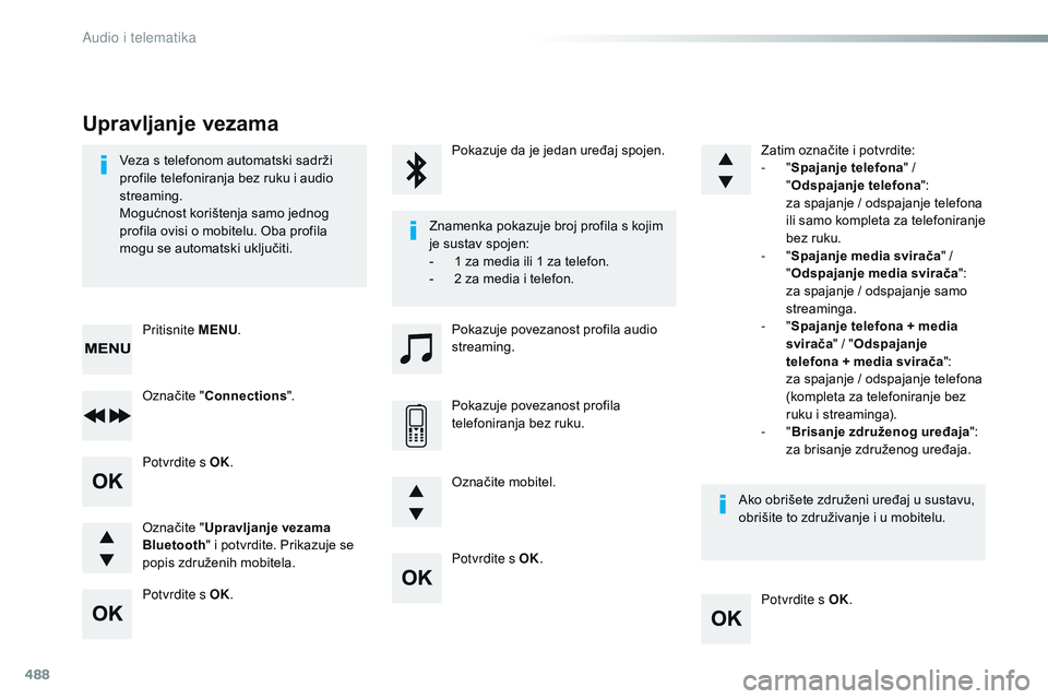 CITROEN JUMPER SPACETOURER 2017 Upute Za Rukovanje (in Croatian) 488
Potvrdite s OK.Potvrdite s OK.
Potvrdite s OK.
Potvrdite s OK.
Veza s telefonom automatski sadrži
profile telefoniranja bez ruku i audio
streaming.
Mogućnost korištenja samo jednog
profila o CITROEN JUMPER SPACETOURER 2017 Upute Za Rukovanje (in Croatian) 488
Potvrdite s OK.Potvrdite s OK.
Potvrdite s OK.
Potvrdite s OK.
Veza s telefonom automatski sadrži
profile telefoniranja bez ruku i audio
streaming.
Mogućnost korištenja samo jednog
profila o