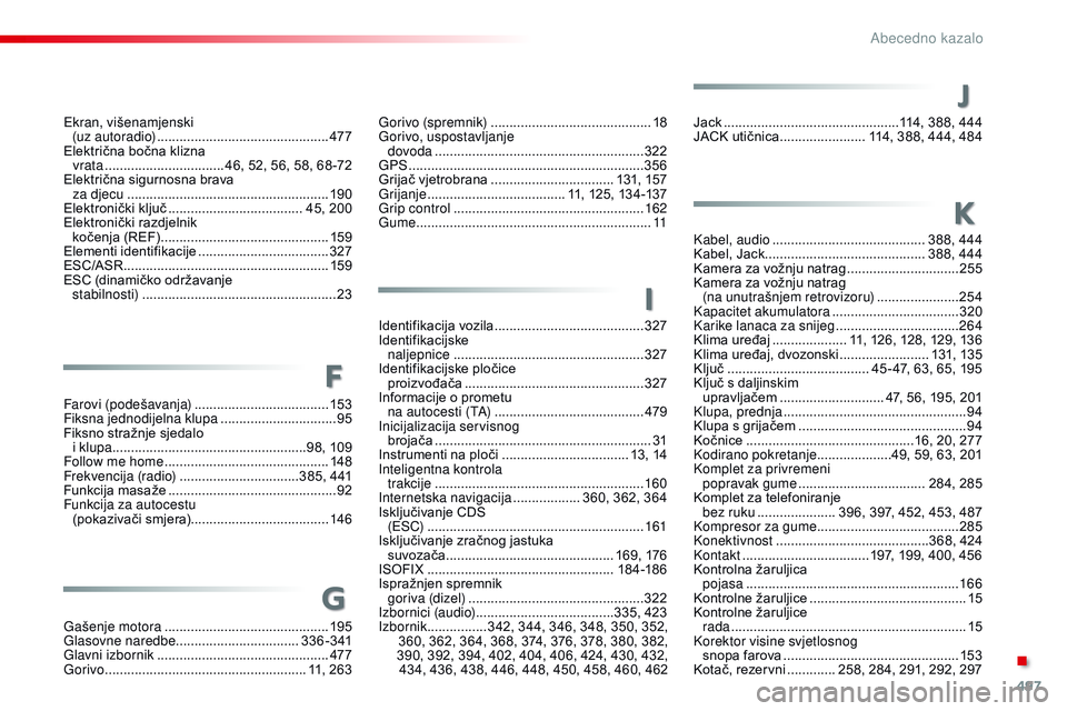 CITROEN JUMPER SPACETOURER 2017  Upute Za Rukovanje (in Croatian) 497
Spacetourer-VP_hr_Chap11_index-alpha_ed01-2016
Ekran, višenamjenski  (uz autoradio) ............................... ...............477
Električna bočna klizna   vrata
 .........................