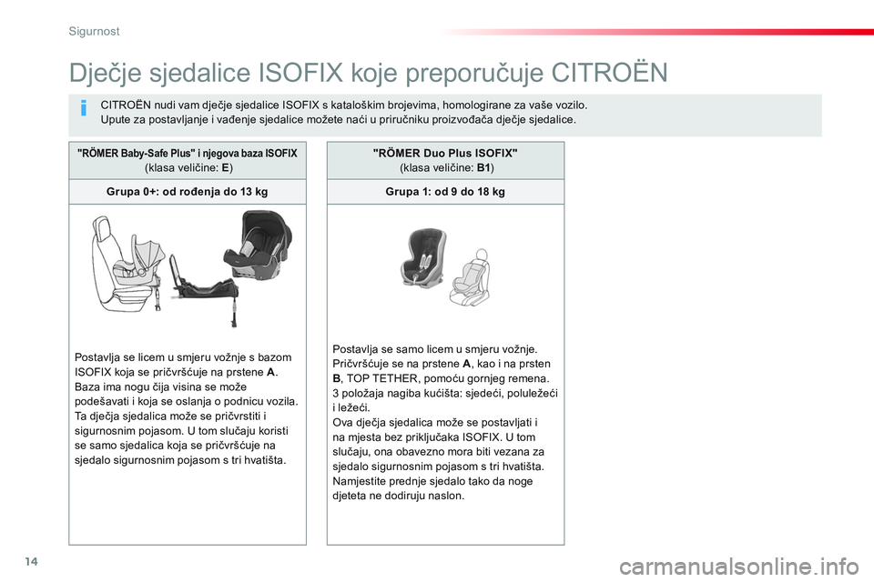 CITROEN JUMPER SPACETOURER 2017  Upute Za Rukovanje (in Croatian) 14
Sigurnost
  Dječje sjedalice ISOFIX koje preporučuje CITROËN 
 
 
CITROËN nudi vam dječje sjedalice ISOFIX s kataloškim brojevima, homologirane za vaše vozilo. 
   
Upute za postavljanje i v