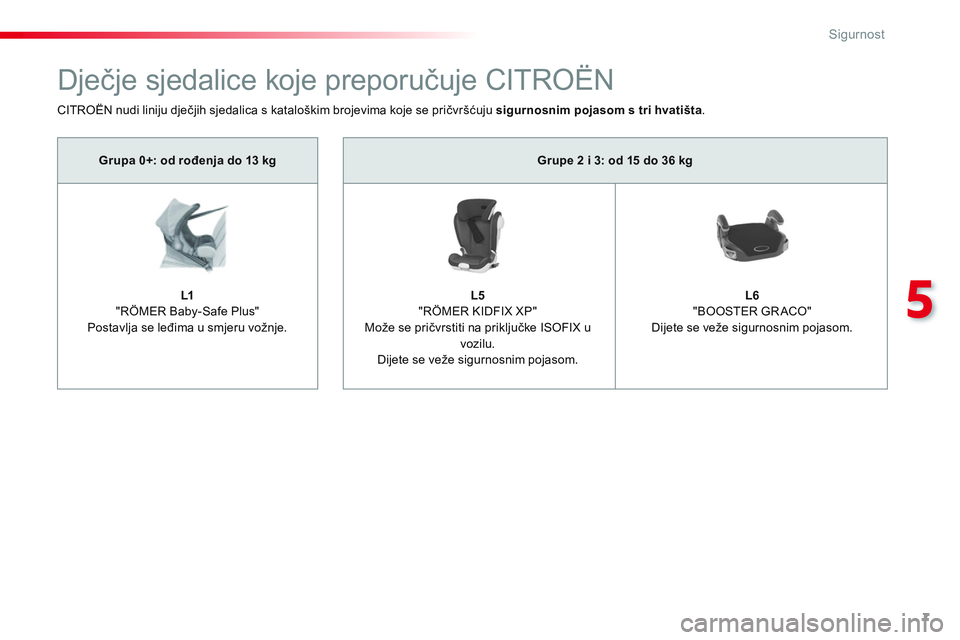 CITROEN JUMPER SPACETOURER 2017  Upute Za Rukovanje (in Croatian) 7
5
Sigurnost
   
 
Grupe 2 i 3: od 15 do 36 kg 
 
 
   
 
   
 
 
   
 
   
L5   
 
 
"RÖMER KIDFIX XP"  
Može se pričvrstiti na priključke ISOFIX u 
vozilu.  
Dijete se veže sigurnosnim pojasom