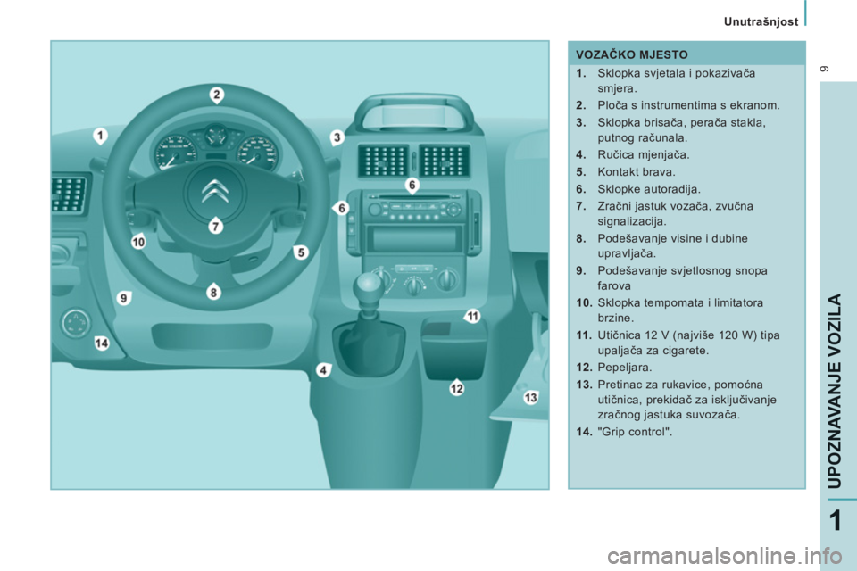 CITROEN JUMPER MULTISPACE 2014  Upute Za Rukovanje (in Croatian)  9
   
 
Unutrašnjost
UPOZNAVANJE VOZIL
A
1
 
 
 
VOZAČKO MJESTO 
   
 
1. 
  Sklopka svjetala i pokazivača 
smjera. 
   
2. 
 Ploča s instrumentima s ekranom. 
   
3. 
 Sklopka brisača, perača 