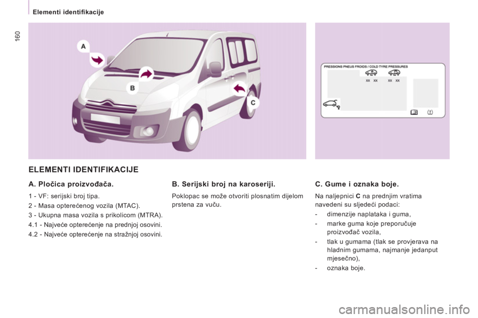 CITROEN JUMPER MULTISPACE 2014  Upute Za Rukovanje (in Croatian) 160
   
 
Elementi identifikacije  
 
 
ELEMENTI IDENTIFIKACIJE 
 
 
A. Pločica proizvođača. 
 
1 - VF: serijski broj tipa. 
  2 - Masa opterećenog vozila (MTAC). 
  3 - Ukupna masa vozila s priko