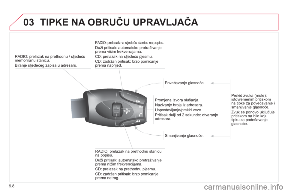 CITROEN JUMPER MULTISPACE 2014  Upute Za Rukovanje (in Croatian) 9.8
03TIPKE NA OBRUČU UPRAVLJAČA 
RADIO: prelazak na prethodnu / sljedeću
memoriranu stanicu.
Biran
je sljedećeg zapisa u adresaru.
   
Prom
jena izvora slušanja. 
  Nazivan
je broja iz adresara.