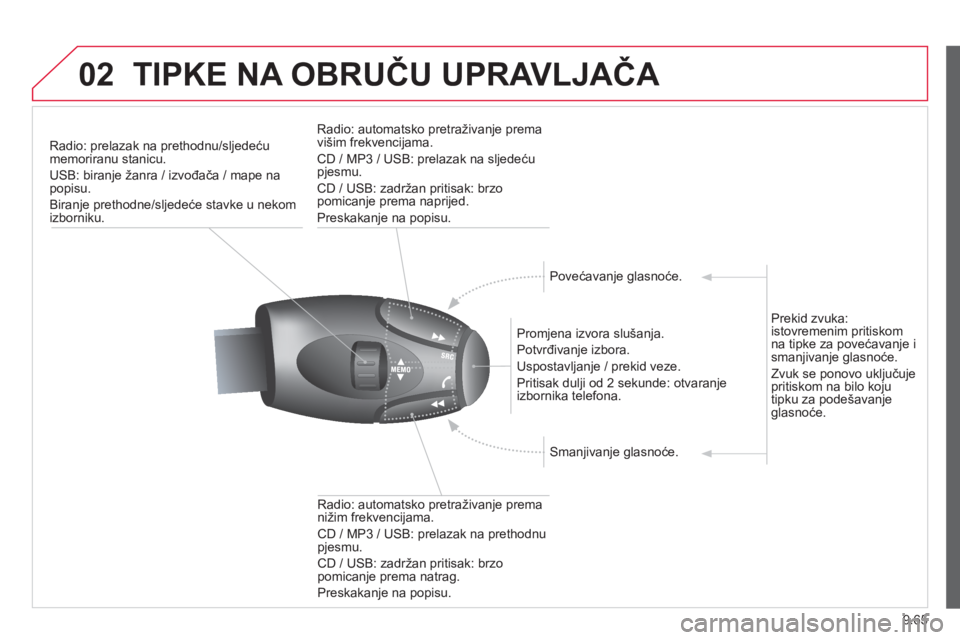 CITROEN JUMPER MULTISPACE 2014  Upute Za Rukovanje (in Croatian) 9.65
02TIPKE NA OBRUČU UPRAVLJAČA 
Radio: prelazak na prethodnu/sljedeću
memoriranu stanicu.
USB: biran
je žanra / izvođača / mape na popisu.
Biranje prethodne
/sljedeće stavke u nekom izbornik