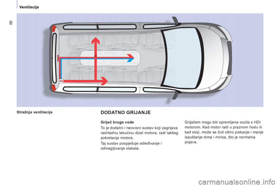 CITROEN JUMPER MULTISPACE 2014  Upute Za Rukovanje (in Croatian) 66
Ventilacija
DODATNO GRIJANJE 
  Grijačem mogu biti opremljena vozila s HDi 
motorom. Kad motor radi u praznom hodu ili 
kad stoji, može se čuti oštro piskanje i manje 
ispuštanje dima i mirisa