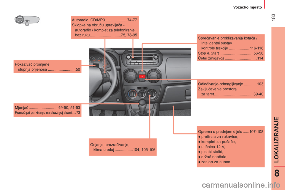 CITROEN NEMO 2014  Upute Za Rukovanje (in Croatian)  183
8
LOKALIZIRANJE
 
 
 
Vozačko mjesto  
 
   
Oprema u prednjem dijelu ......107-108 
   
 
● 
 pretinac za rukavice, 
   
● 
 komplet za pušače, 
   
● 
 utičnica 12 V, 
   
● 
 pisa