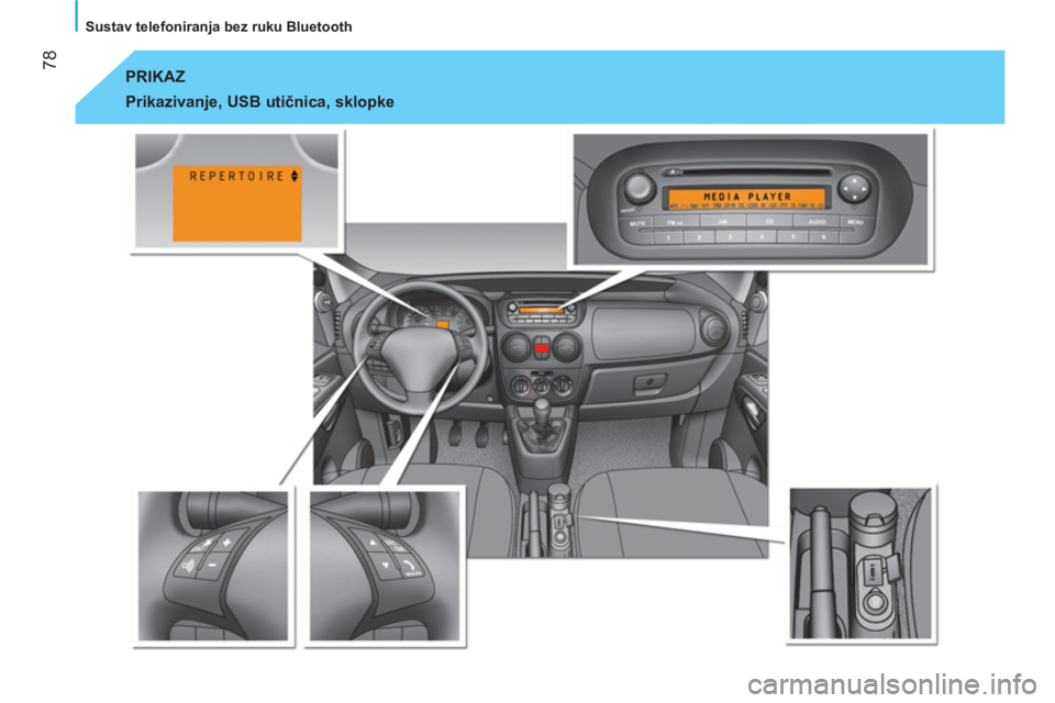 CITROEN NEMO 2013  Upute Za Rukovanje (in Croatian)  78
   
Sustav telefoniranja bez ruku Bluetooth  
 
PRIKAZ 
 
 
Prikazivanje, USB utičnica, sklopke   