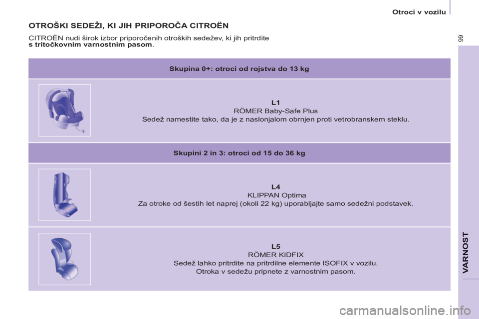 CITROEN BERLINGO ELECTRIC 2015  Navodila Za Uporabo (in Slovenian)    
 
Otroci v vozilu  
 
99
VARNOS
T
 
 
OTROŠKI SEDEŽI, KI JIH PRIPOROČA CITROËN 
 
CITROËN nudi širok izbor priporočenih otroških sedežev, ki jih pritrdite 
  s tritočkovnim varnostnim pa