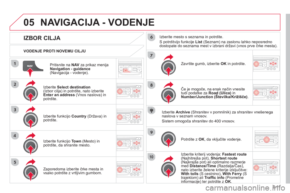 CITROEN BERLINGO ELECTRIC 2015  Navodila Za Uporabo (in Slovenian) 9.11
05
Pritisnite na  NAVza prikaz menija 
Navigation - guidance(Navigacija - vodenje).    
VODENJE PROTI NOVEMU CILJU  
NAVIGACIJA - VODENJE
 
 
 
 
 
 
 
 
 
 
IZBOR CILJA 
 
 Izberite Select desti