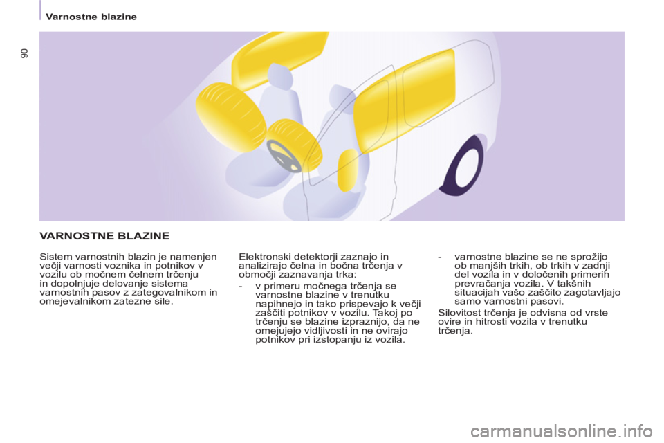 CITROEN BERLINGO ELECTRIC 2015  Navodila Za Uporabo (in Slovenian)    
 
Varnostne blazine  
 
90
 VARNOSTNE BLAZINE 
 
Sistem varnostnih blazin je namenjen 
večji varnosti voznika in potnikov v 
vozilu ob močnem čelnem trčenju 
in dopolnjuje delovanje sistema 
v