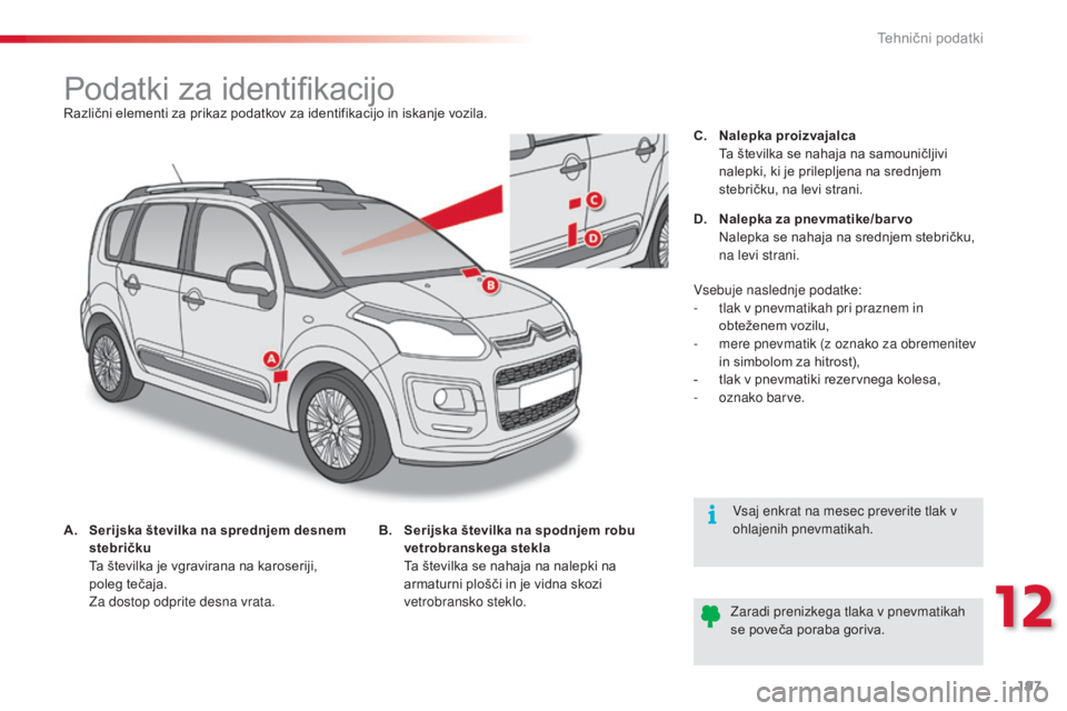 CITROEN C3 PICASSO 2015  Navodila Za Uporabo (in Slovenian) 197
C3Picasso_sl_Chap12_caracteristiques-techniques_ed01-2014
Podatki za identifikacijoRazlični elementi za prikaz podatkov za identifikacijo in iskanje vozila.
A.
 S
erijska številka na sprednjem d