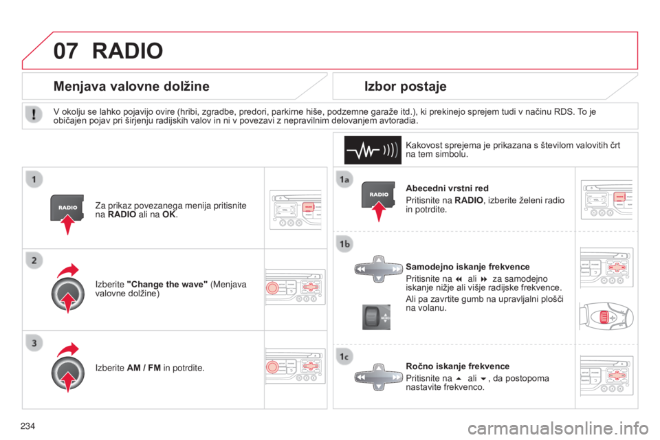 CITROEN C3 PICASSO 2015  Navodila Za Uporabo (in Slovenian) 07
234
C3Picasso_sl_Chap13b_RT6-2-8_ed01-2014
Abecedni vrstni red
Pritisnite na RADIO, izberite želeni radio 
in potrdite.
Samodejno iskanje frekvence
Pritisnite na 7 ali 8 za samodejno 
iskanje ni