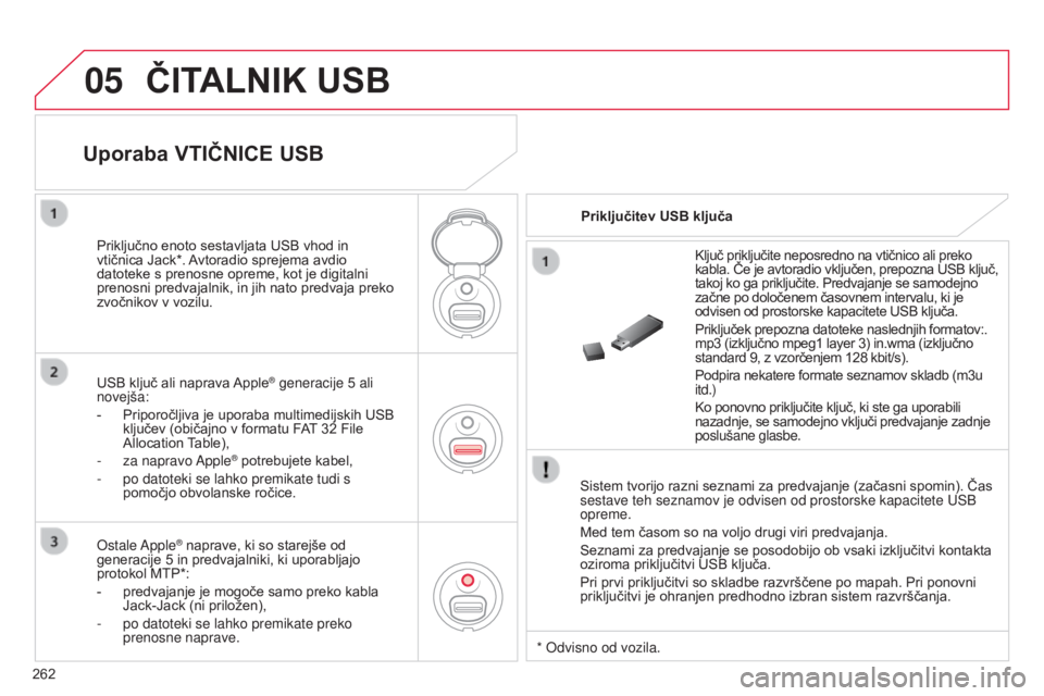 CITROEN C3 PICASSO 2015 Navodila Za Uporabo (in Slovenian) 05
262
C3Picasso_sl_Chap13c_rd45_ed01_2014
ČITALNIK USB
Sistem tvorijo razni seznami za predvajanje (začasni spomin). Čas
sestave teh seznamov je odvisen od prostorske kapacitete u S b
opreme.
M CITROEN C3 PICASSO 2015 Navodila Za Uporabo (in Slovenian) 05
262
C3Picasso_sl_Chap13c_rd45_ed01_2014
ČITALNIK USB
Sistem tvorijo razni seznami za predvajanje (začasni spomin). Čas
sestave teh seznamov je odvisen od prostorske kapacitete u S b
opreme.
M