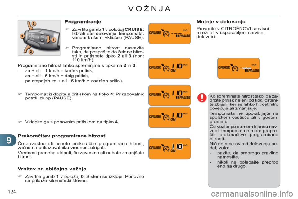 CITROEN C3 PICASSO 2012  Navodila Za Uporabo (in Slovenian) 9
124
VOŽNJA
  Ko spreminjate hitrost tako, da za-
držite pritisk na eni od tipk, ostani-
te zbrani, ker se lahko hitrost hitro 
povečuje ali zmanjšuje. 
  Tempomata ne uporabljajte na 
spolzkem c