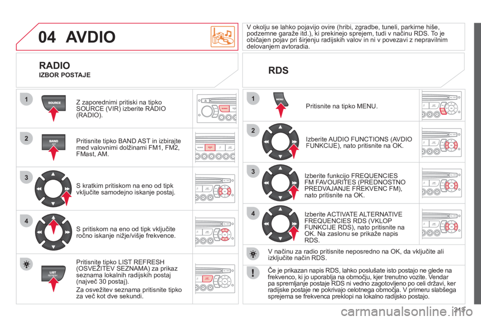 CITROEN C3 PICASSO 2012  Navodila Za Uporabo (in Slovenian) 213
04
1
2
3
4
1
2
3
4
SOURCE
BANDAST
LISTREFRESH
MENU
  AVDIO
 
Z zaporednimi pritiski na tipko SOURCE (VIR) izberite RADIO(RADIO).
   
Pritisnite tipko BAND A
ST in izbirajtemed valovnimi dolžinami
