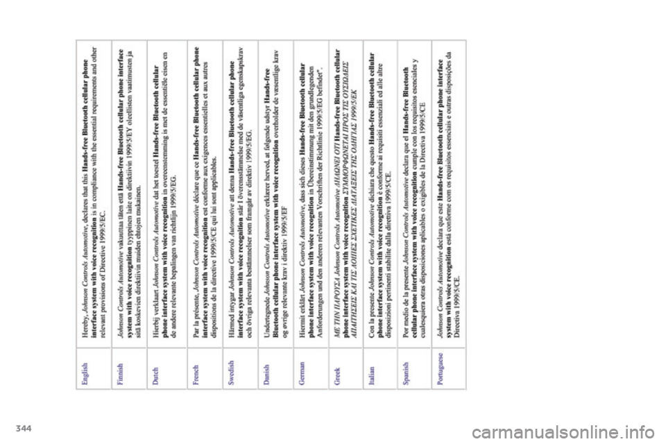 CITROEN C4 AIRCROSS 2016  Navodila Za Uporabo (in Slovenian) 344
C4-Aircross_sl_Chap12_certificats_ed01-2014  