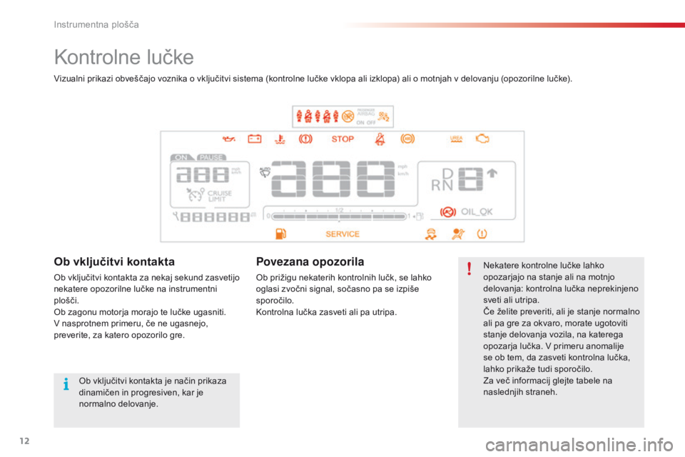 CITROEN C4 CACTUS 2018 Navodila Za Uporabo (in Slovenian) 12
C4 - cactus_sl_Chap01_Instruments- de-bord_ed01-2016
Kontrolne lučke
Nekatere kontrolne lučke lahko
opozarjajo na stanje ali na motnjo
delovanja: kontrolna lučka neprekinjeno
sveti ali utripa CITROEN C4 CACTUS 2018 Navodila Za Uporabo (in Slovenian) 12
C4 - cactus_sl_Chap01_Instruments- de-bord_ed01-2016
Kontrolne lučke
Nekatere kontrolne lučke lahko
opozarjajo na stanje ali na motnjo
delovanja: kontrolna lučka neprekinjeno
sveti ali utripa