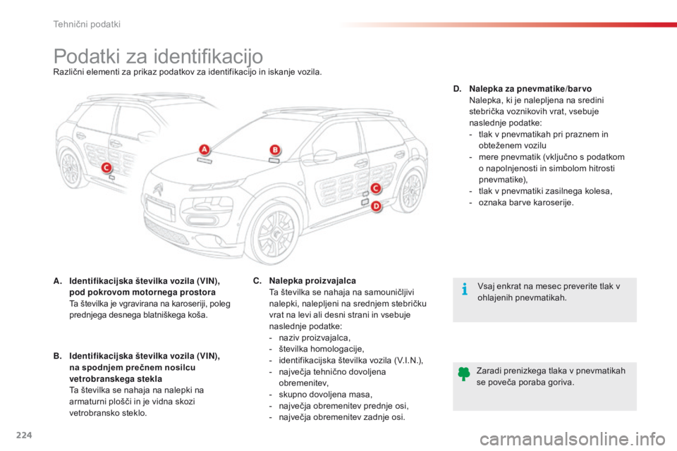 CITROEN C4 CACTUS 2018 Navodila Za Uporabo (in Slovenian) 224
C4-cactus_sl_Chap09_caracteristiques-techniques_ed01-2016
Podatki za identifikacijoRazlični elementi za prikaz podatkov za identifikacijo in iskanje vozila.
A.
Id
entifikacijska številka vozila CITROEN C4 CACTUS 2018 Navodila Za Uporabo (in Slovenian) 224
C4-cactus_sl_Chap09_caracteristiques-techniques_ed01-2016
Podatki za identifikacijoRazlični elementi za prikaz podatkov za identifikacijo in iskanje vozila.
A.
Id
entifikacijska številka vozila