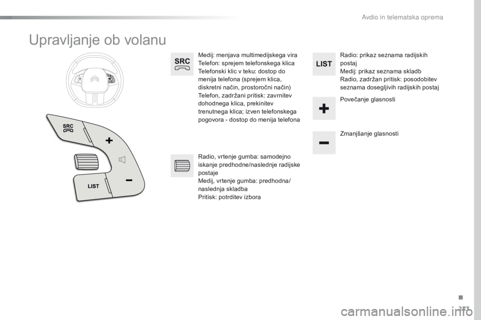 CITROEN C4 CACTUS 2018  Navodila Za Uporabo (in Slovenian) 233
C4-cactus_sl_Chap10b_SMEGplus_ed01-2016
Upravljanje ob volanu
Medij: menjava multimedijskega vira
Telefon: sprejem telefonskega klica
Telefonski klic v teku: dostop do 
menija telefona (sprejem kl