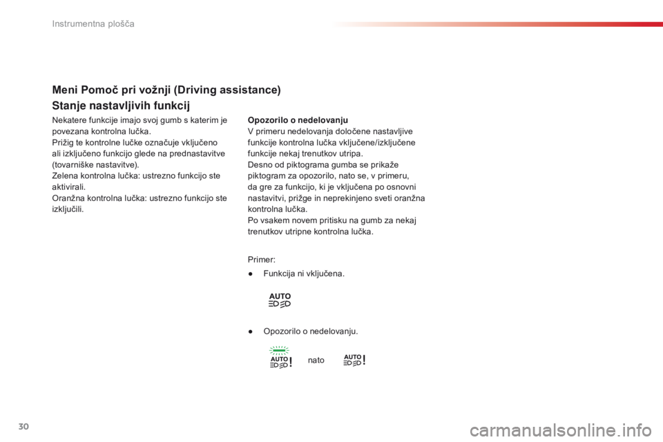 CITROEN C4 CACTUS 2018  Navodila Za Uporabo (in Slovenian) 30
C4 - cactus_sl_Chap01_Instruments- de-bord_ed01-2016
Stanje nastavljivih funkcij
Opozorilo o nedelovanju
V primeru nedelovanja določene nastavljive 
funkcije kontrolna lučka vključene/izključen
