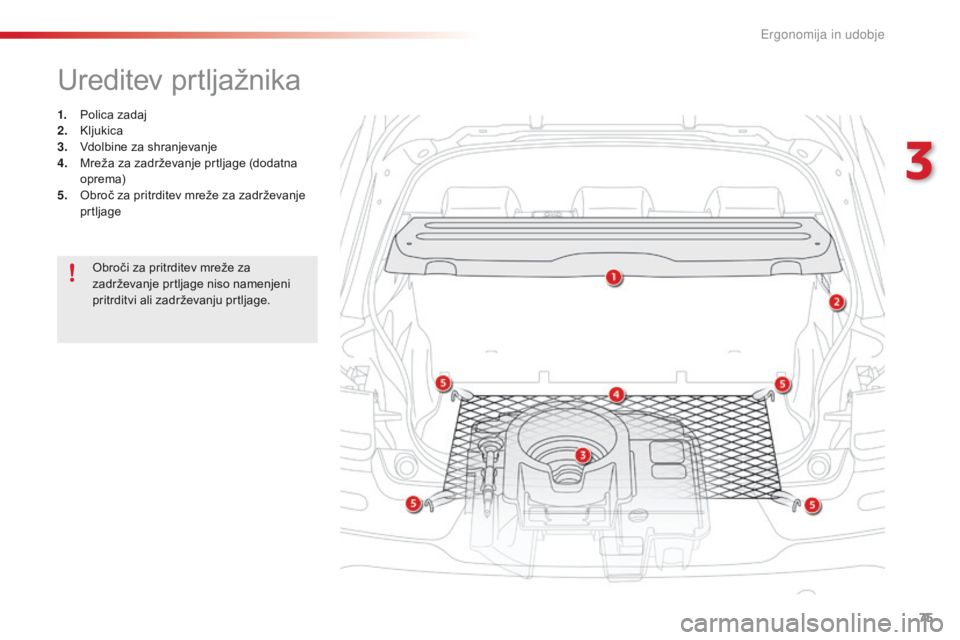 CITROEN C4 CACTUS 2018  Navodila Za Uporabo (in Slovenian) 75
C4-cactus_sl_Chap03_Ergonomie-et-confort_ed01-2016
Ureditev prtljažnika
1. Polica zadaj
2. Kl jukica
3.
 Vd

olbine za shranjevanje
4.
 Mr

eža za zadrževanje prtljage (dodatna 
oprema)
5.
 Ob

