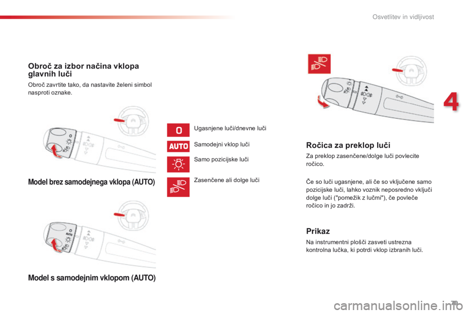 CITROEN C4 CACTUS 2018  Navodila Za Uporabo (in Slovenian) 79
C4-cactus_sl_Chap04_Eclairage-et-visibilite_ed01-2016
Model brez samodejnega vklopa (AUTO)
Model s samodejnim vklopom (AUTO)
Obroč za izbor načina vklopa 
glavnih luči
Obroč zavrtite tako, da n