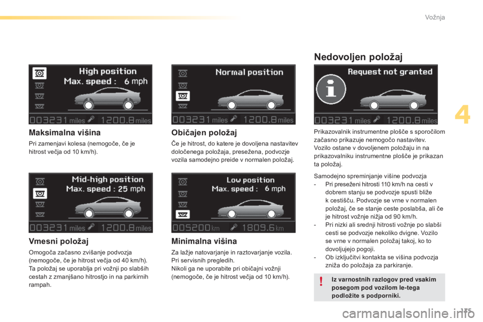 CITROEN C5 2016  Navodila Za Uporabo (in Slovenian) 135
C5_sl_Chap04_conduite_ed01-2015
Nedovoljen položaj
Prikazovalnik instrumentne plošče s sporočilom 
začasno prikazuje nemogočo nastavitev.
Vozilo ostane v dovoljenem položaju in na 
prikazov