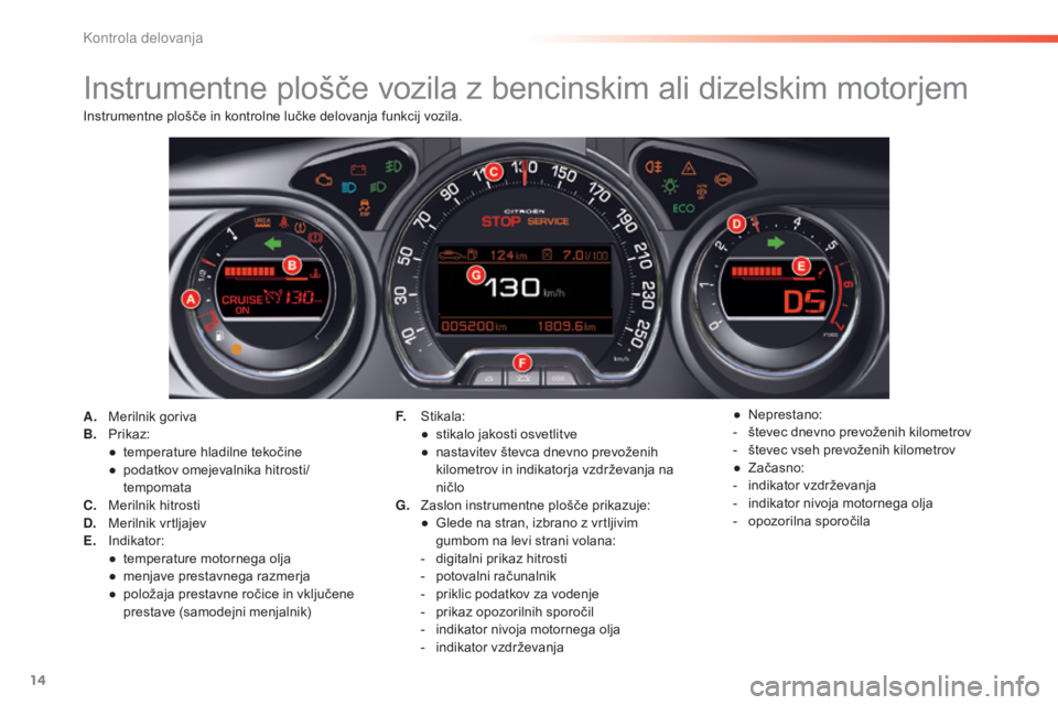 CITROEN C5 2016  Navodila Za Uporabo (in Slovenian) 14
C5_sl_Chap01_controle-de-marche_ed01-2015
Instrumentne plošče vozila z bencinskim ali dizelskim motorjem
A. Merilnik goriva
B. Prikaz:
●
 t

emperature hladilne tekočine
●
 
p
 odatkov omeje