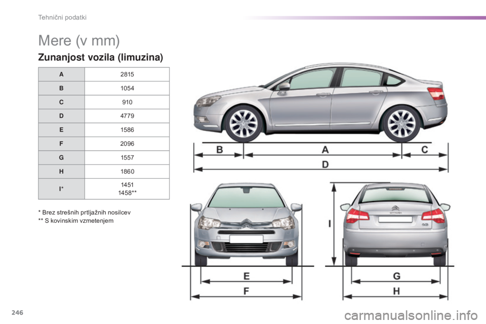 CITROEN C5 2016  Navodila Za Uporabo (in Slovenian) 246
C5_sl_Chap10_caracteristique_ed01-2015
Mere (v mm)
Zunanjost vozila (limuzina)
A2815
B 105 4
C 910
D 4779
E 15 8 6
F 2096
G 1557
H 1860
I * 14 51
145 8* *
* Brez strešnih prtljažnih nosilcev
** 