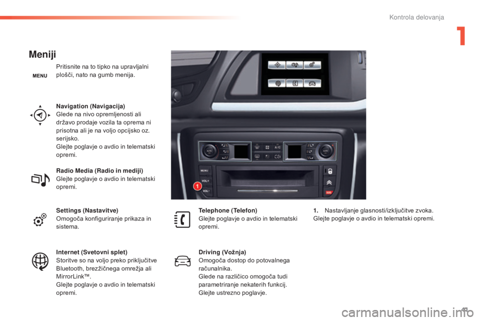 CITROEN C5 2016  Navodila Za Uporabo (in Slovenian) 41
C5_sl_Chap01_controle-de-marche_ed01-2015
Meniji
Pritisnite na to tipko na upravljalni 
plošči, nato na gumb menija.
Navigation (Navigacija)
Glede na nivo opremljenosti ali 
državo prodaje vozil