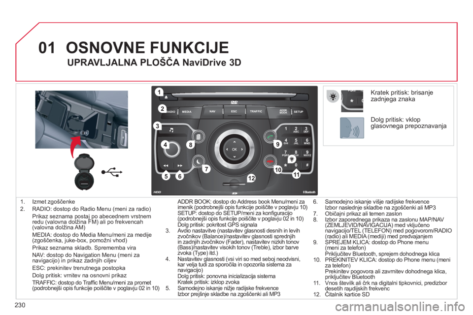 CITROEN C5 2012  Navodila Za Uporabo (in Slovenian) 230
01
2ABC3DEF
5JKL4GHI6MNO
8TUV7PQRS9WXYZ
0*#
1
RADIO MEDIANAV ESC TRAFFIC
SETUPADDR
BOOK
1
10
2
3
4
612
9
7
8
115
TU PQRS
0*
1.  Izmet zgoščenke
2.  RADIO: dostop do Radio Menu (meni za radio)   