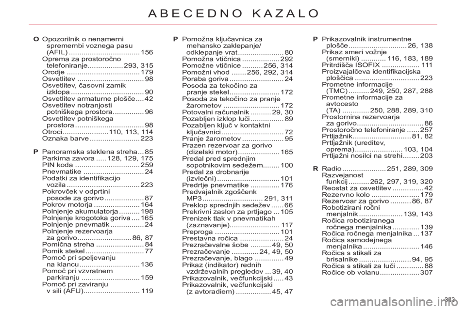 CITROEN C5 2012  Navodila Za Uporabo (in Slovenian) 333 
ABECEDNO KAZALO
O  Opozorilnik o nenamerni 
spremembi voznega pasu 
(AFIL) .................................. 156
  Oprema za prostoročno 
telefoniranje ................. 293, 315
 Orodje ......