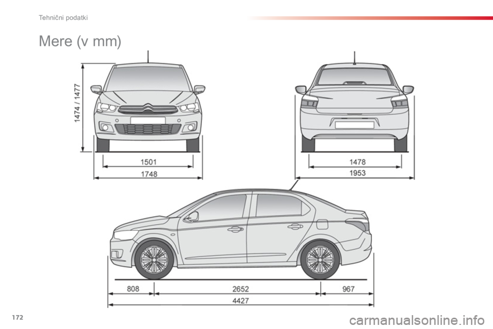 CITROEN C-ELYSÉE 2014  Navodila Za Uporabo (in Slovenian) 172
Tehnični podatki
 
 
 
 
 
 
Mere (v mm)  