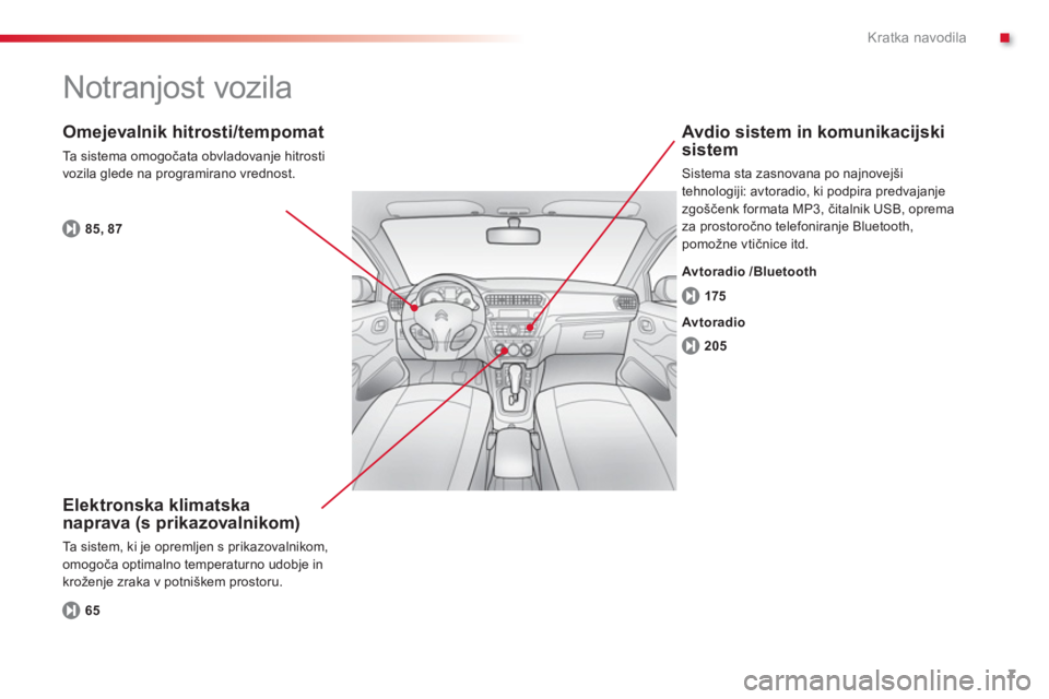 CITROEN C-ELYSÉE 2014  Navodila Za Uporabo (in Slovenian) .
7
Kratka navodila
  Notranjost vozila  
 
 Elektronska klimatska 
naprava (s prikazovalnikom) 
 Ta sistem, ki je opremljen s prikazovalnikom, 
omogoča optimalno temperaturno udobje in
kro