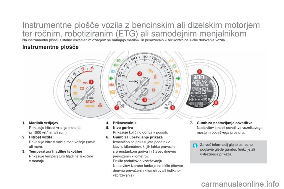 CITROEN DS3 2017  Navodila Za Uporabo (in Slovenian) DS3_sl_Chap01_controle-de-marche_ed02-2015
Instrumentne plošče vozila z bencinskim ali dizelskim motorjem 
ter ročnim, robotiziranim (ETG) ali samodejnim menjalnikom
Na instrumentni plošči s stal