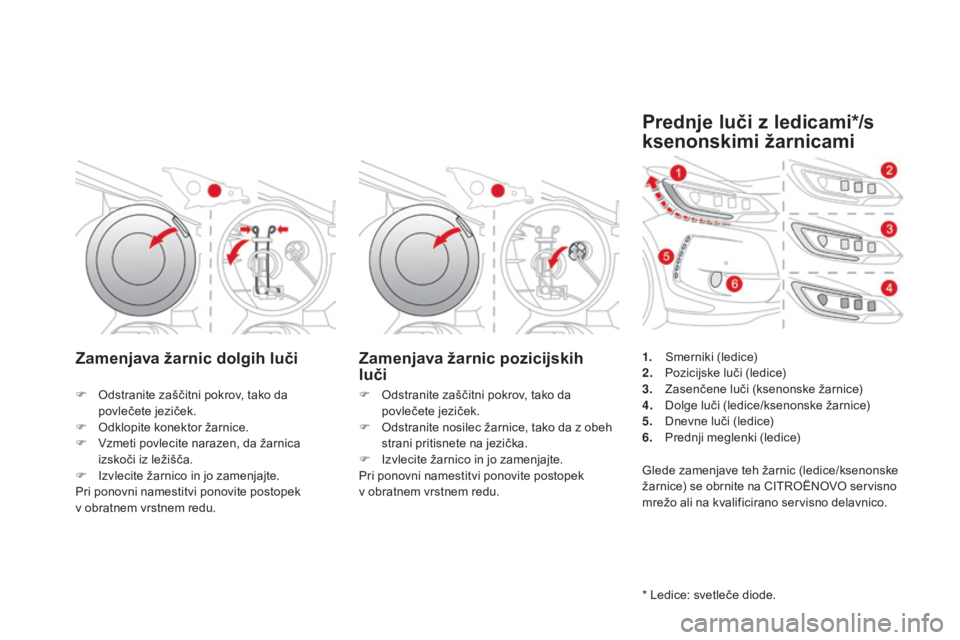 CITROEN DS3 2017  Navodila Za Uporabo (in Slovenian) DS3_sl_Chap08_info-pratiques_ed02-2015
Zamenjava žarnic dolgih luči Zamenjava žarnic pozicijskih  luči
F Odstranite zaščitni pokrov, tako da 
povlečete jeziček.
F
 
O
 dklopite konektor žarni