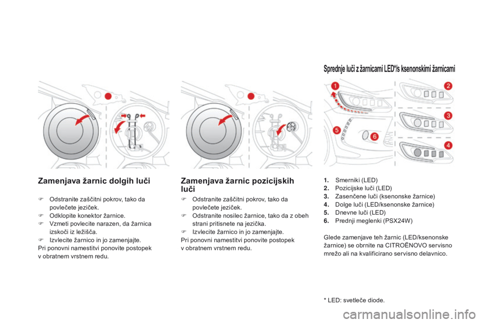 CITROEN DS3 2016  Navodila Za Uporabo (in Slovenian) DS3_sl_Chap08_info-pratiques_ed01-2015
Zamenjava žarnic dolgih luči Zamenjava žarnic pozicijskih  luči
F Odstranite zaščitni pokrov, tako da 
povlečete jeziček.
F
 
O
 dklopite konektor žarni