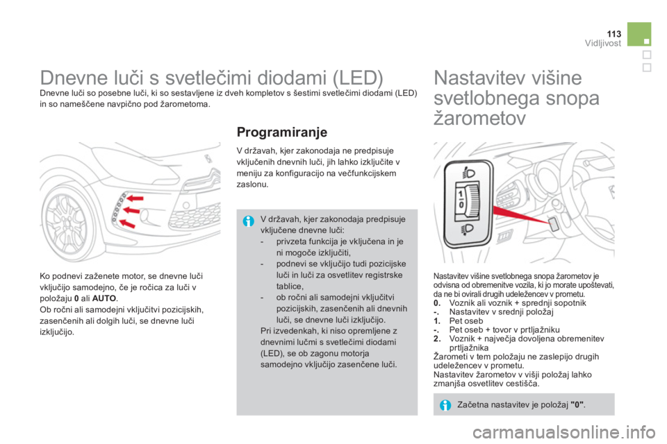 CITROEN DS3 2013  Navodila Za Uporabo (in Slovenian) 113Vidljivost
   
 
 
 
 
Dnevne luči s svetlečimi diodami (LED)  
Dnevne luči so posebne luči, ki so sestavljene iz dveh kompletov s šestimi svetlečimi diodami (LED)in so nameščene navpično 