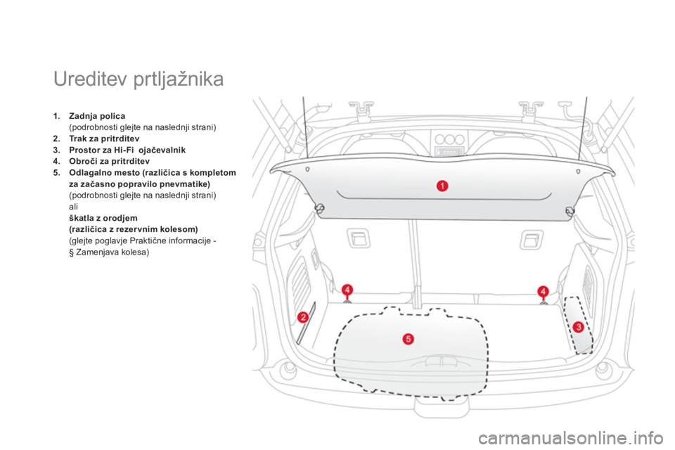 CITROEN DS3 2013  Navodila Za Uporabo (in Slovenian) 1.Zadnja polica(podrobnosti glejte na naslednji strani) 2.Trak za pritrditev3.Prostor za Hi-Fi ojačevalnik
4.Obroči za pritrditev5.Odlagalno mesto (različica s kompletom
za začasno popravilo pnevm