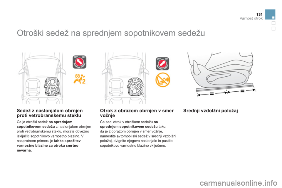 CITROEN DS3 2013  Navodila Za Uporabo (in Slovenian) Varnost otrok
  Otroški sedež na sprednjem sopotnikovem sedežu  
 
 
Sedež z naslonjalom obrnjen proti vetrobranskemu steklu
 
Če je otroški sedež na sprednjem
sopotnikovem sedežuz naslonjalom