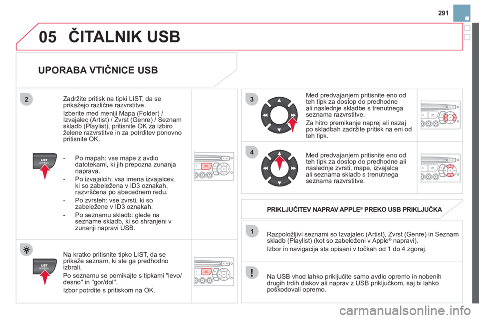 CITROEN DS3 2013  Navodila Za Uporabo (in Slovenian) 291
3
4
05
2
1
LISTREFRESH
LISTREFRESH
   
UPORABA VTIČNICE USB 
 
 
Na kratko pritisnite tipko LIST, da seprikaže seznam, ki ste ga predhodno
izbrali. 
  Po seznamu se pomika
jte s tipkami "levo/de