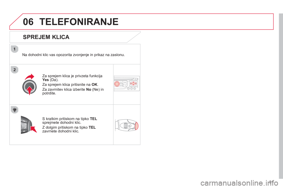 CITROEN DS3 2013  Navodila Za Uporabo (in Slovenian) 31
06TELEFONIRANJE 
   
SPREJEM KLICA 
 
 
Na dohodni klic vas opozorita zvonjenje in prikaz na zaslonu.
Za sprejem klica je privzeta 
funkcija Yes (Da). 
Za spre
jem klica pritisnite na OK. 
Z
a zavr