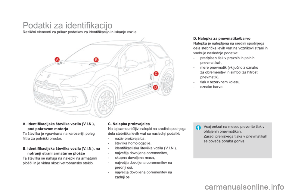 CITROEN DS3 CABRIO 2016  Navodila Za Uporabo (in Slovenian) DS3_sl_Chap10_caracteristiques_ed01-2015
Podatki za identifikacijoRazlični elementi za prikaz podatkov za identifikacijo in iskanje vozila.
a. 
 
I
 dentifikacijska številka vozila (
v.
 I.
n.
 ), 
