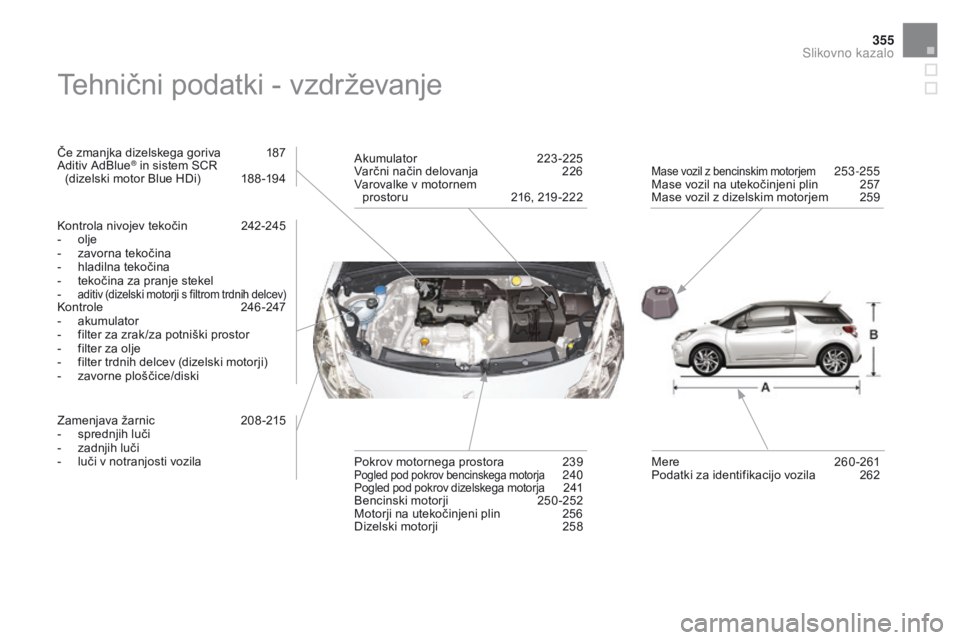 CITROEN DS3 CABRIO 2016  Navodila Za Uporabo (in Slovenian) 355
DS3_sl_Chap12_index-recherche_ed01-2015
Tehnični podatki - vzdrževanje
Če zmanjka dizelskega goriva 187
Aditiv AdBlue® in sistem SCR  
(dizelski motor Blue HDi)  1 88 -194
Kontrola nivojev tek